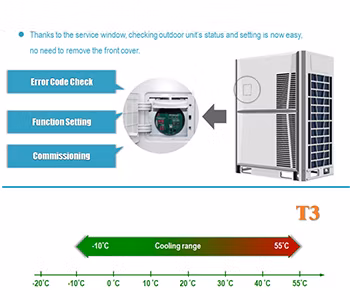 Fournisseurs mondiaux 50Hz/ 60Hz refroidissement/chauffage onduleur complet Vrv climatiseur Vrf Villa système de climatisation Central