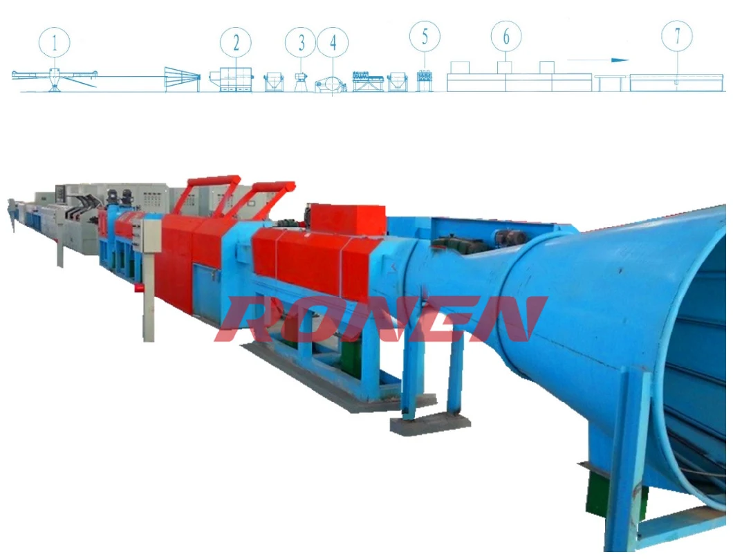 Steel Bars on-Line Continuous Quenching Furnace Equipment